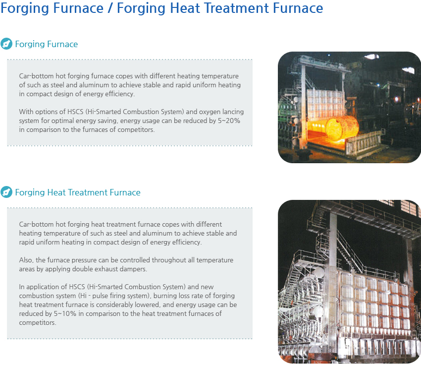 Forging Furnace/Forging Heat Treatment Furnace