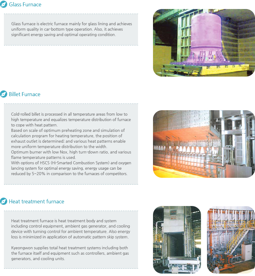Glass Furnace/Billet Furnace/Heat Treatment Furnace